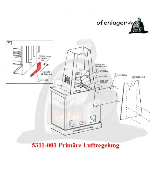 5311-001 Primär Luftregelung