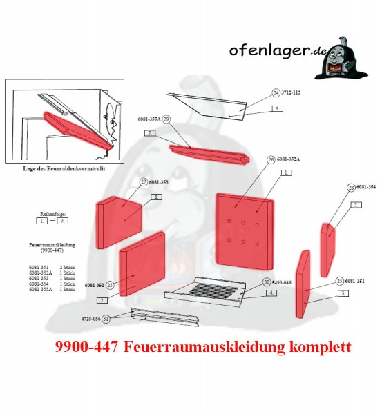 9900-447 Feuerraumauskleidung komplett