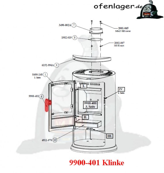 9900-401 Klinke