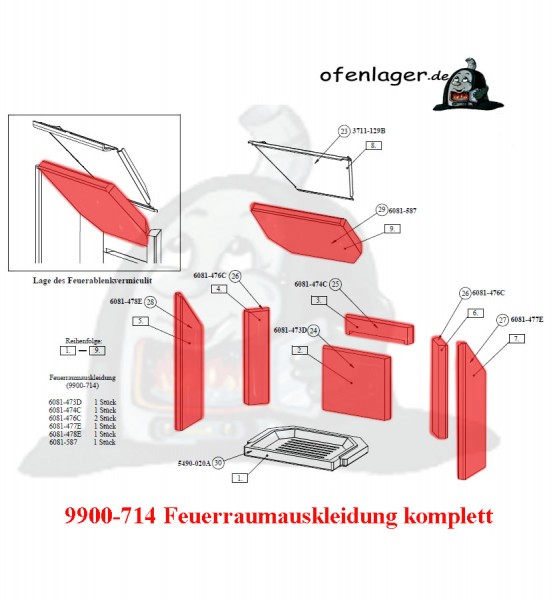 9900-714 Feuerraumauskleidung komplett