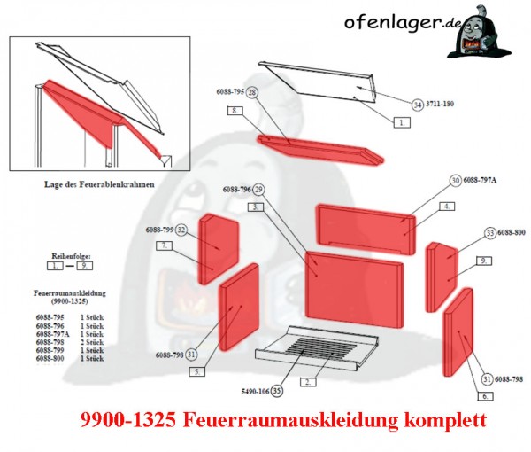 9900-1325 Feuerraumauskleidung komplett