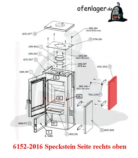 6152-2016 Speckstein Seite rechts oben