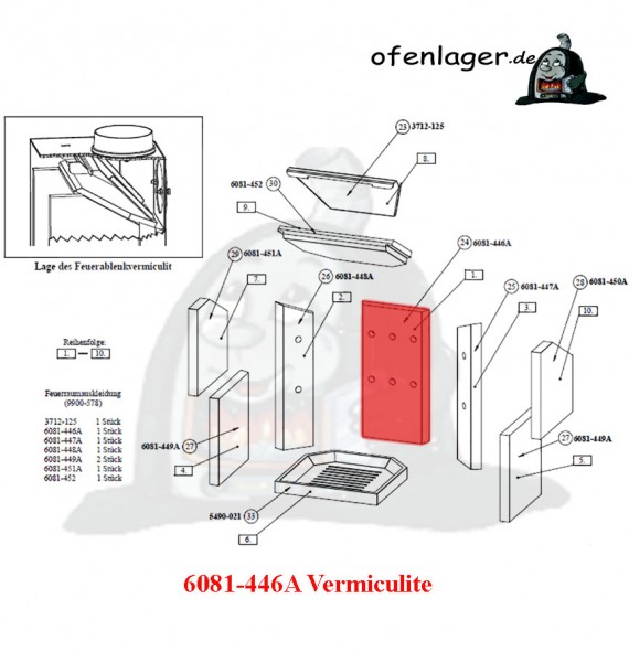 6081-446A Vermiculite