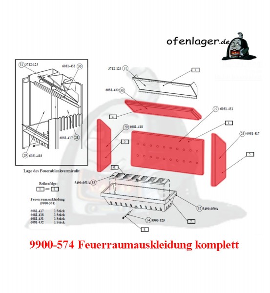 9900-574 Feuerraumauskleidung komplett