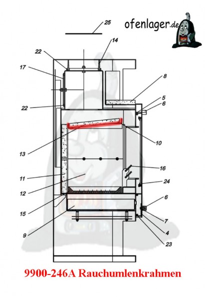 9900-246A Rauchumlenkrahmen