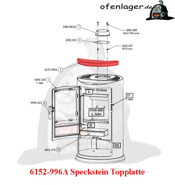 6152-996A Specksteindeckel