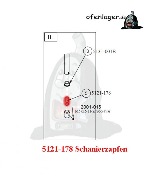 5121-178 Schanierzapfen