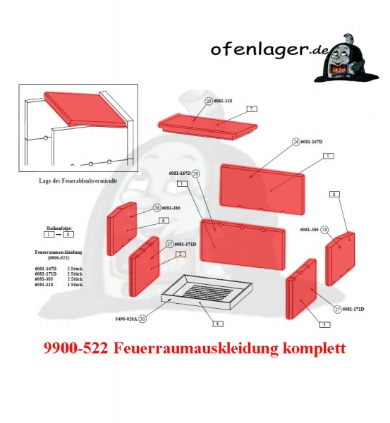 9900-522 Feuerraumauskleidung komplett