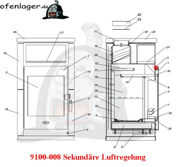 9100-008 Sekundäre Luftregelung