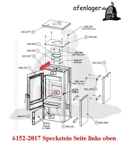 6152-2017 Speckstein Seitenteil links oben