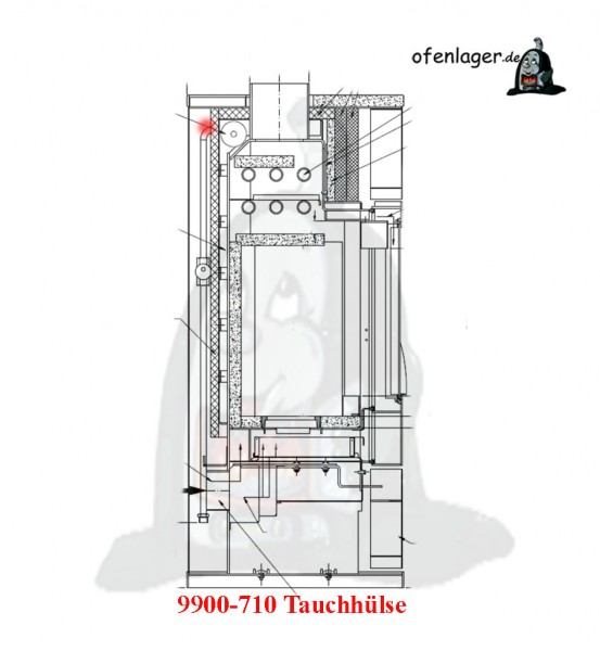 9900-710 Tauchhülse für Thermoregler/Fühler