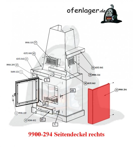 9900-294 Seitendeckel rechts