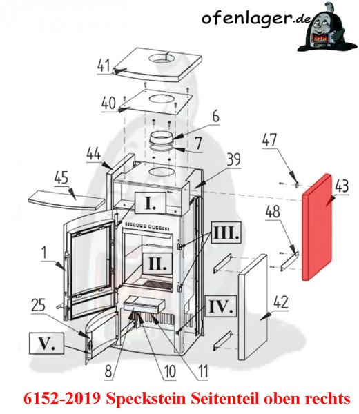 6152-2019 Speckstein Seite rechts oben