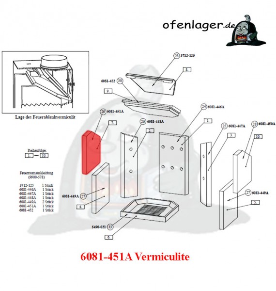 6081-451A Vermiculite