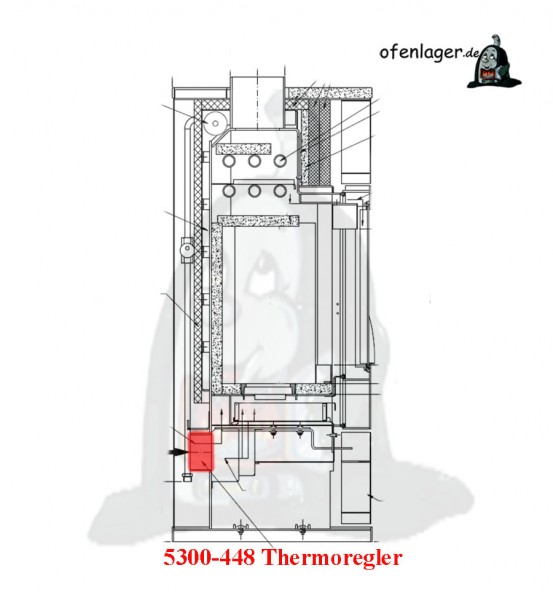 5300-448 Thermoregler