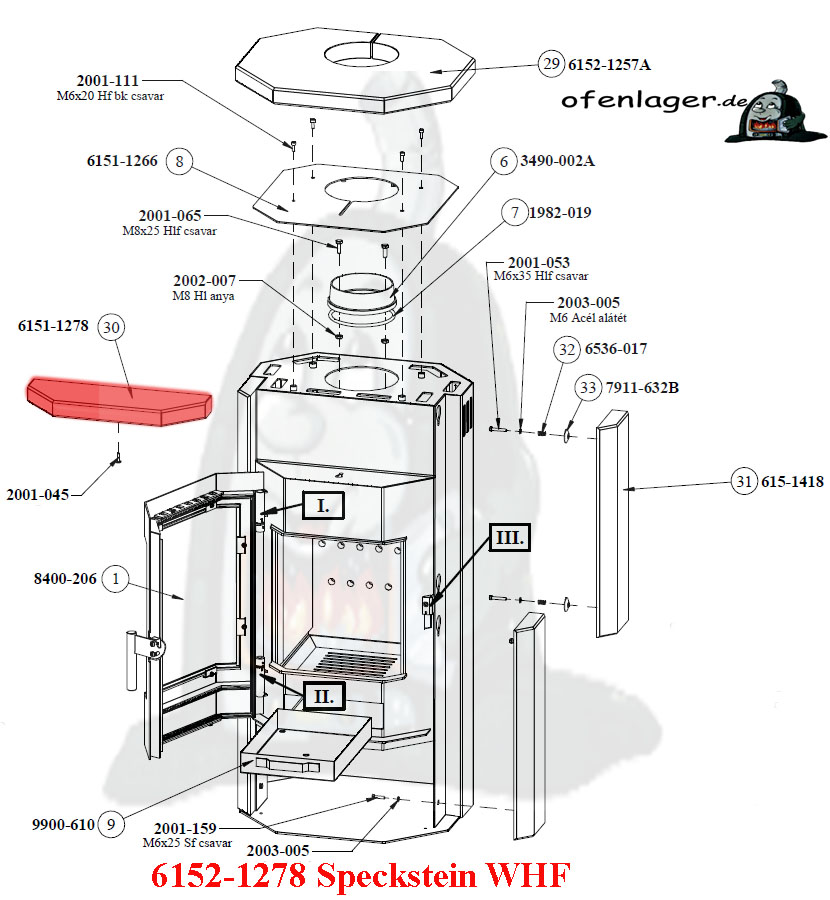 Feuerraumauskleidung Für Fireplace Dominica Kaminöfen - Vermiculite - 10-teilig
