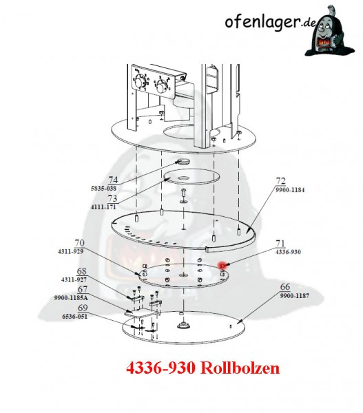 4336-930 Rollbolzen