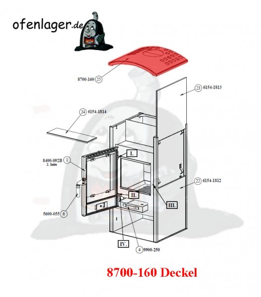 8700-160 Deckel