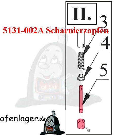 5135-002A Scharnierzapfen