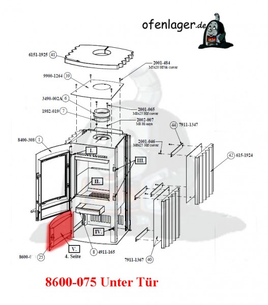 8600-075 Untere Tür