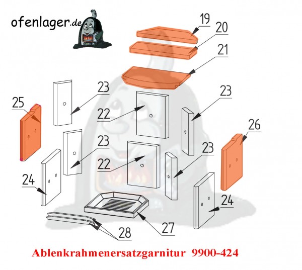 9900-424 Ablenkrahmenersatzgarnitur NEU