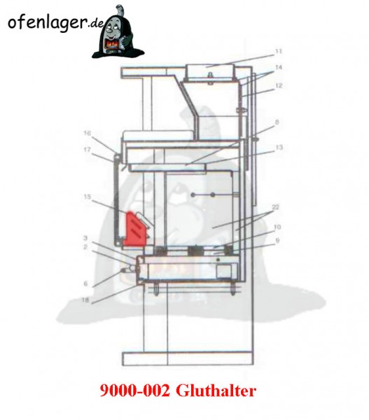 9000-002 Gluthalter