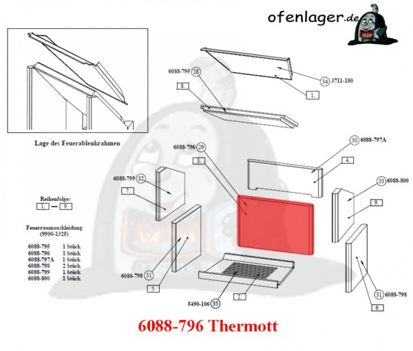 6088-796 Thermott