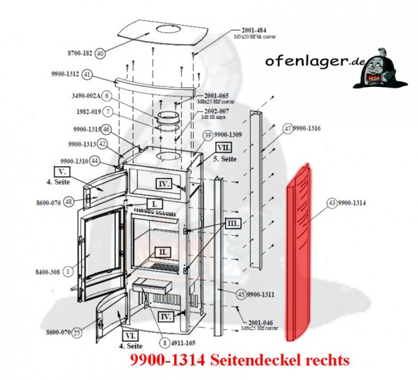 9900-1314 Seitendeckel rechts