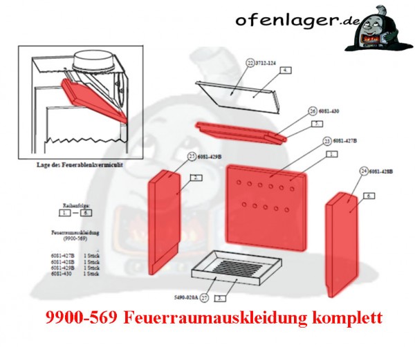 9900-569 Feuerraumauskleidung komplett