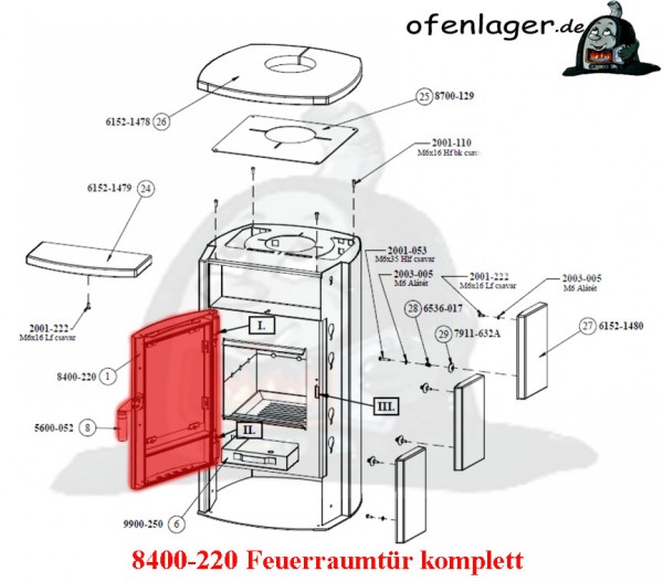 8400-220 Feuerraumtür komplett