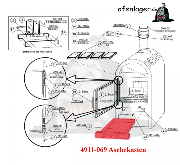 4911-069 Aschekasten