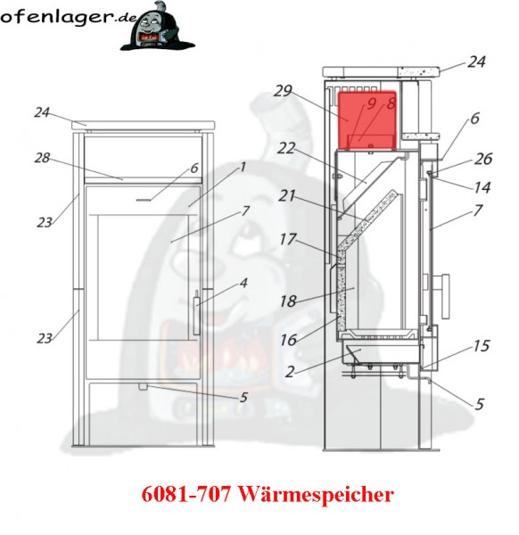 6081-707 Wärmespeicher