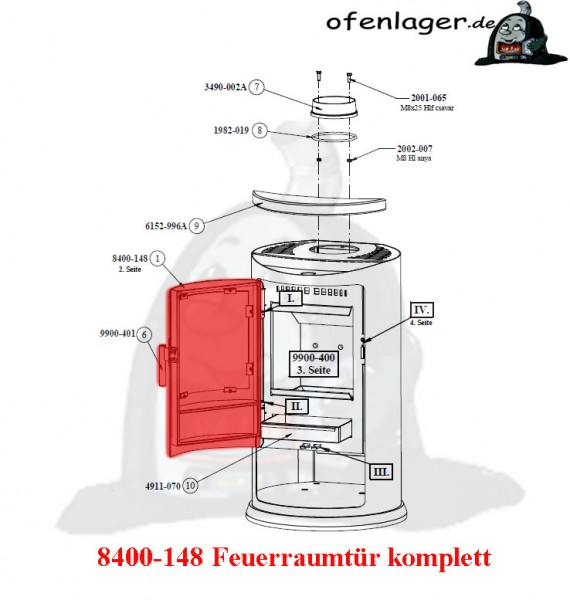 8400-148 Feuerraumtür komplett