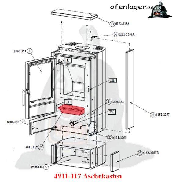 4911-117 Aschekasten