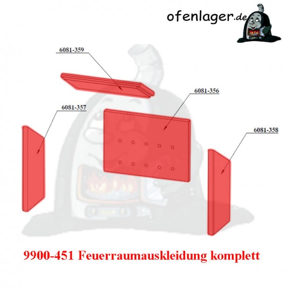 9900-451 Feueraumauskleidung komplett