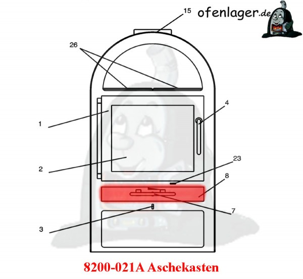 8200-021A Aschekasten