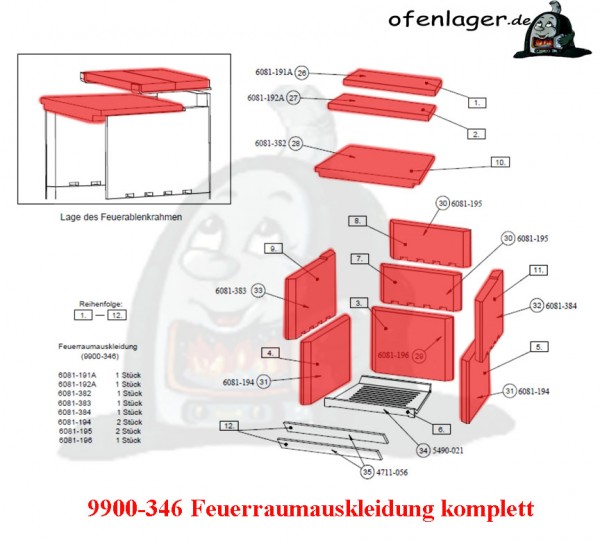 9900-346 Feuerraumauskleidung komplett NEU