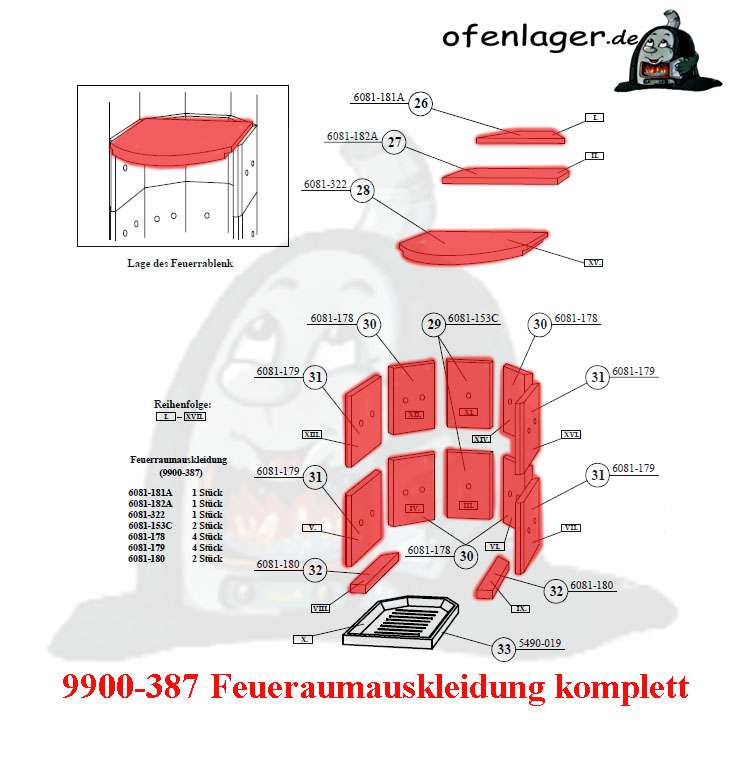 Feuerraumauskleidung für Fireplace Passat Novo Kaminofen Ersatzteile Brennraum 