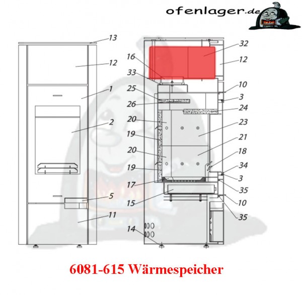 6081-615 Wärmespeicher / 1 Stück