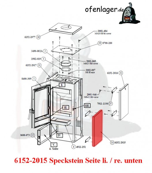 6152-2015 Speckstein Seitenteil links oder rechts unten