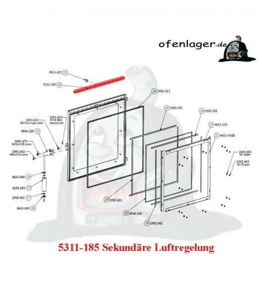 5311-185 Sekundäre Luftregelung