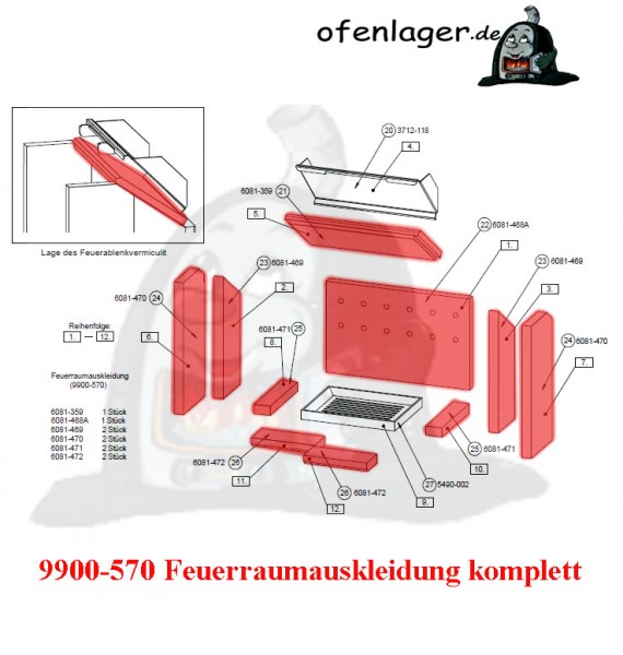 9900-570 Feuerraumauskleidung komplett