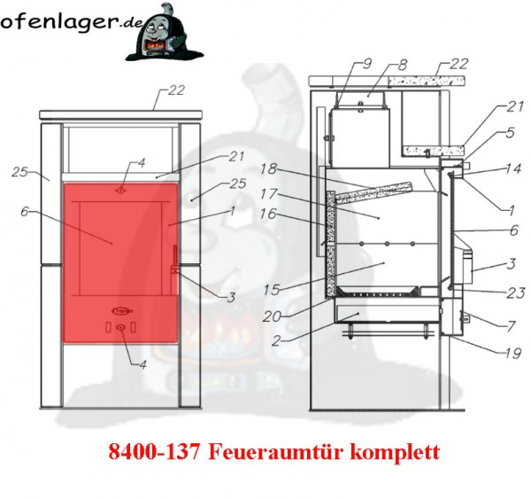 8400-137 Feuerraumtür komplett