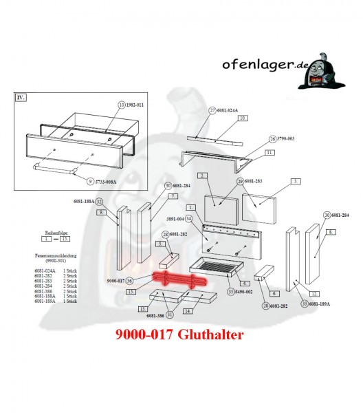 9000-017 Gluthalter