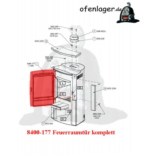 8400-177 Feuerraumtür komplett