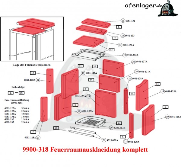 9900-318 Feuerraumauskleidung komplett