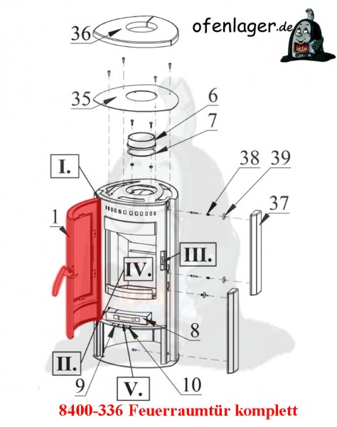 8400-336 Feuerraumtür komplett