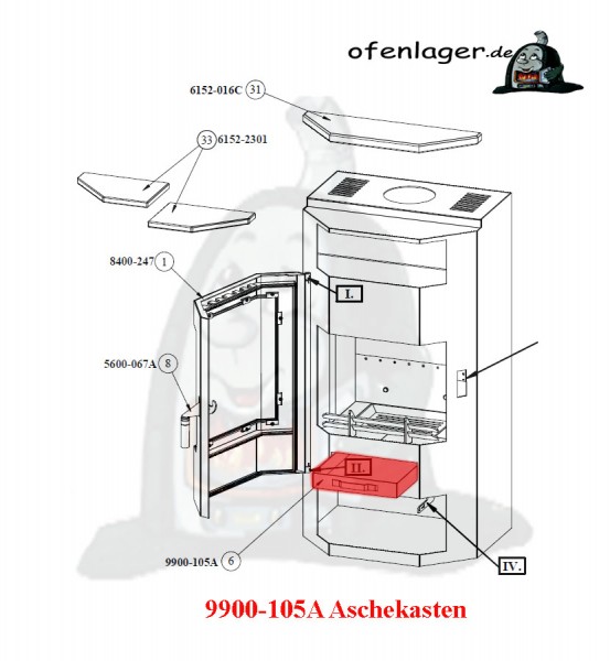 9900-105A Aschekasten