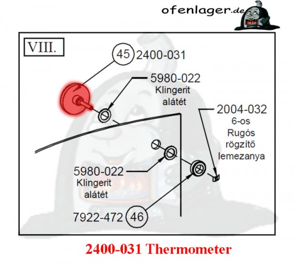 2400-031 Thermometer