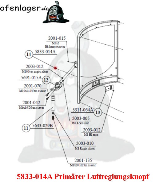 5833-014A Primärer Luftreglungsknopf